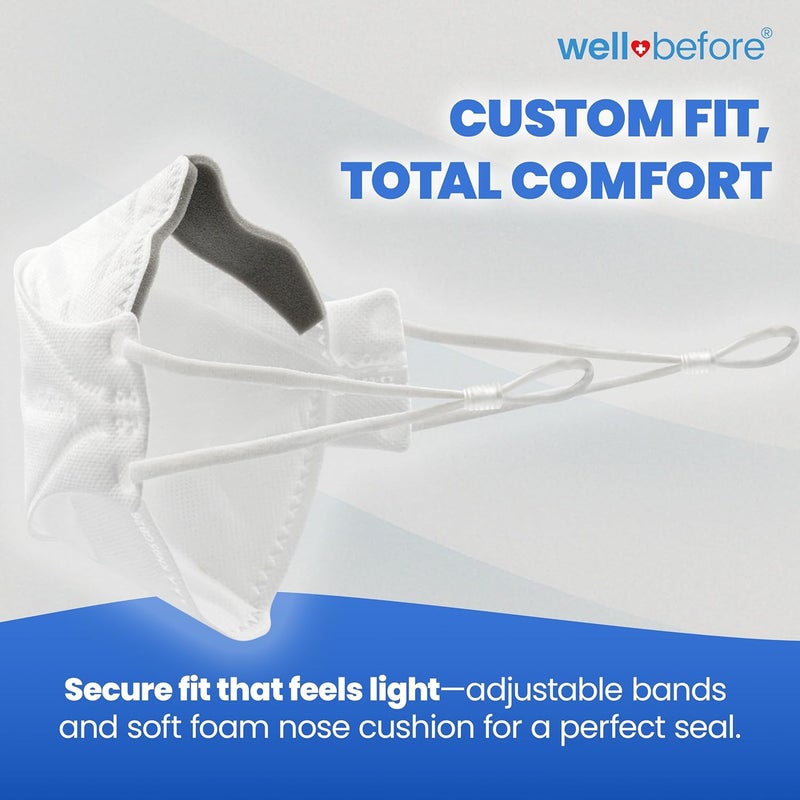 Well Before Store قناع برو KN95 ثلاثي الأبعاد الممتاز – حلقات أذن قابلة للتعديل - Image 4
